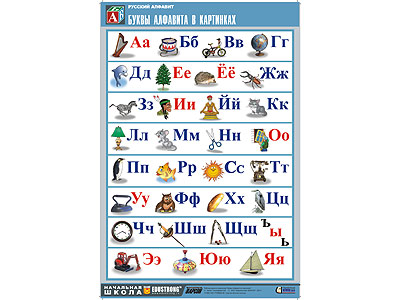 Таблица демонстрационная Русский алфавит в картинках (винил 100х140)